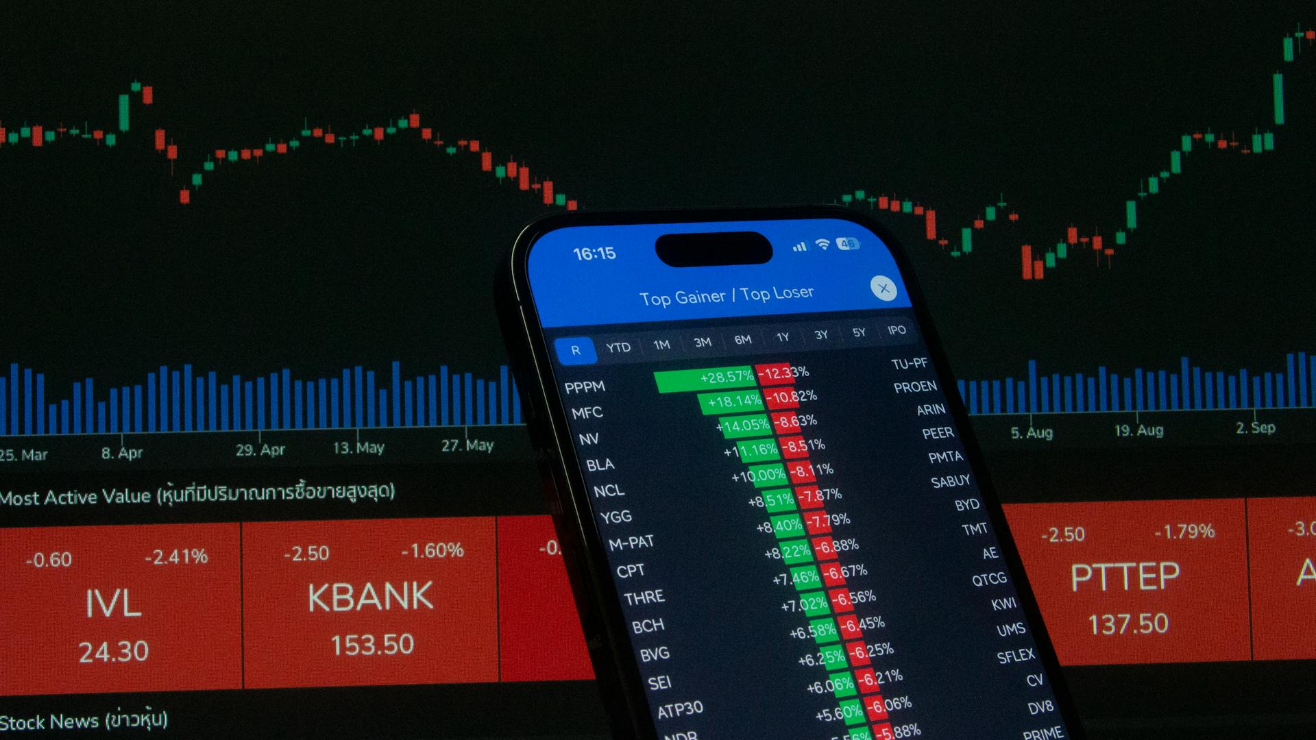 Faut-il investir en bourse en 2026 analyse marchés risques opportunités